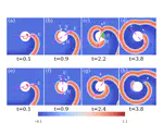 Unpinning Spiral Waves Using Circularly Polarised Electric Fields